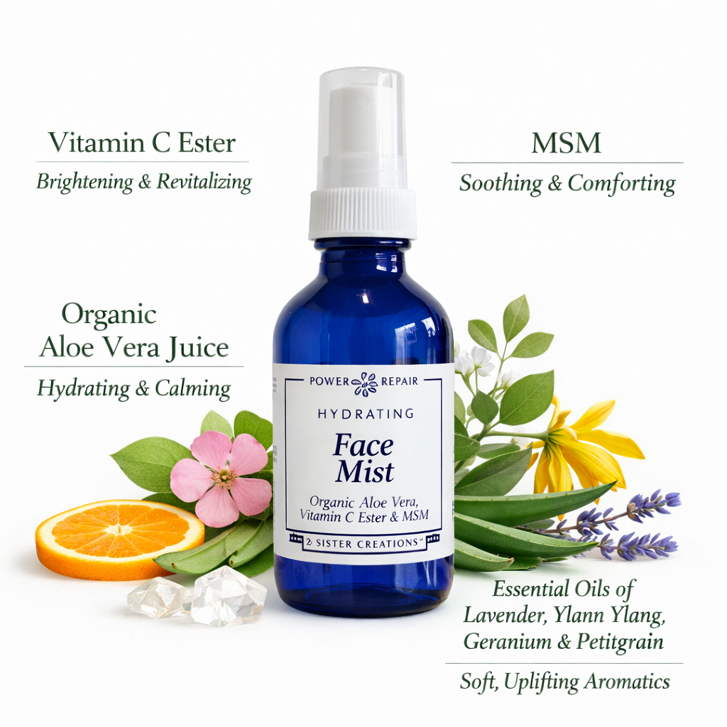 Power Repair Face Mist