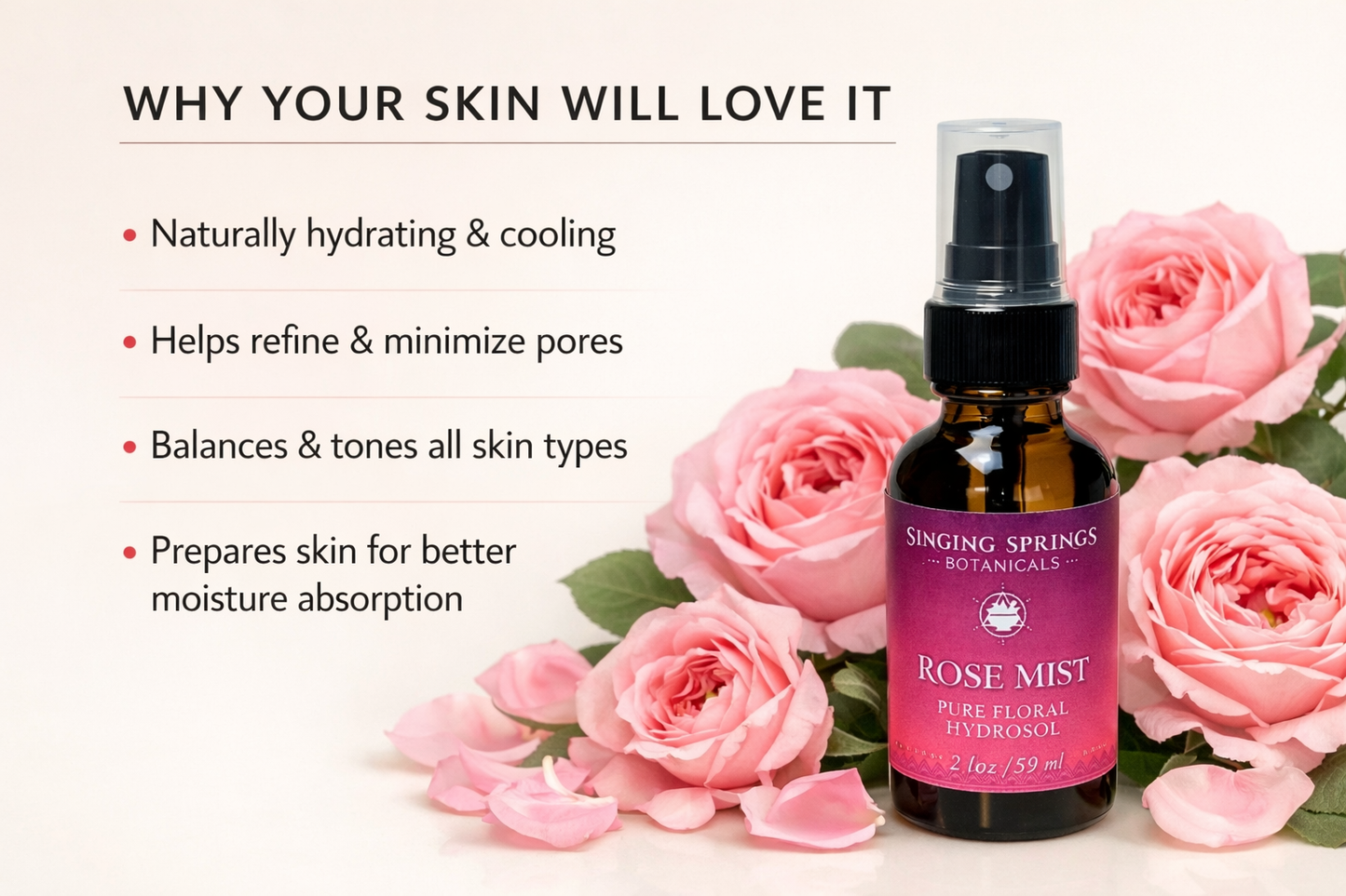 Rose mist bottle with pink roses and text about skincare benefits on a white background