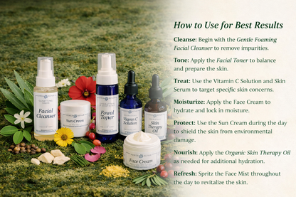 Power Repair Facial Kit